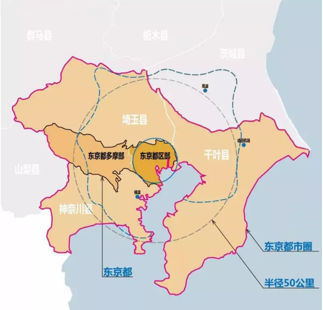 圖1 東京都與東京都市圈關系.png